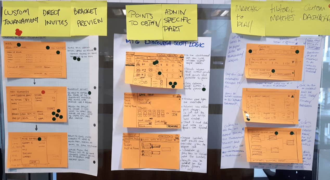 Detailed sketching and dot voting