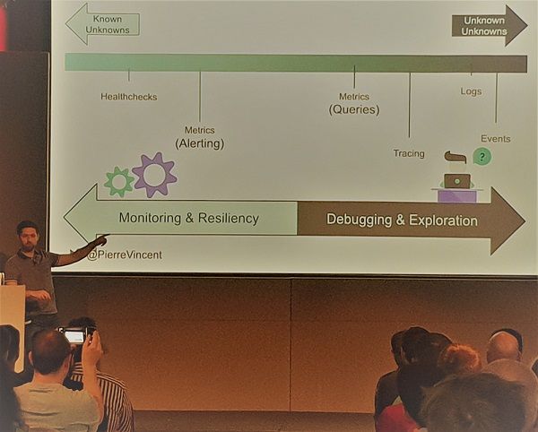 @PierreVincent's slide of moving from monitoring to exploring logs