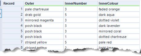 Parsed day 7 input