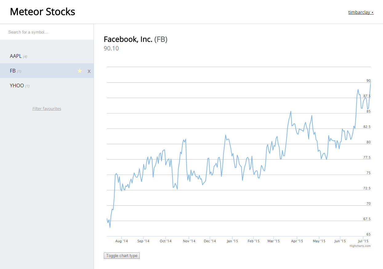 Meteor Stocks full screen