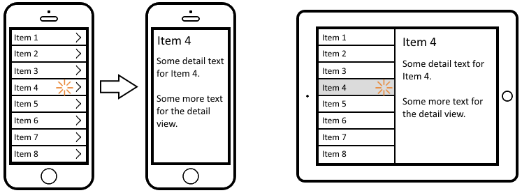 iPhone and iPad master-detail layouts